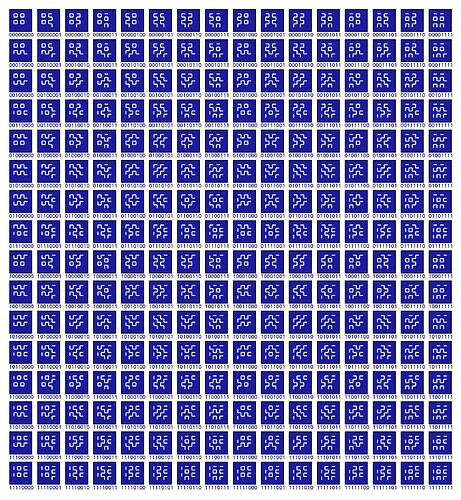 256 patterns made by stitching 4 rows and columns with either no offset or an offset of one stitch length.